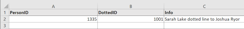 DottedID_Excel_Example.png