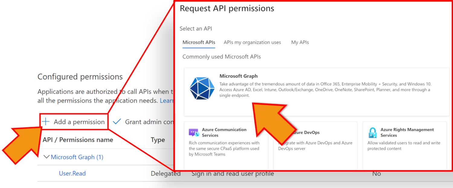 AzureAD_RequestAPIPermissions.png